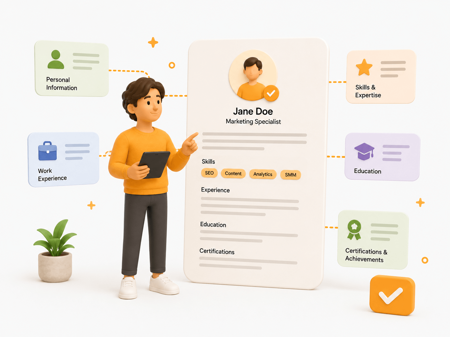 What is a specialist profile?