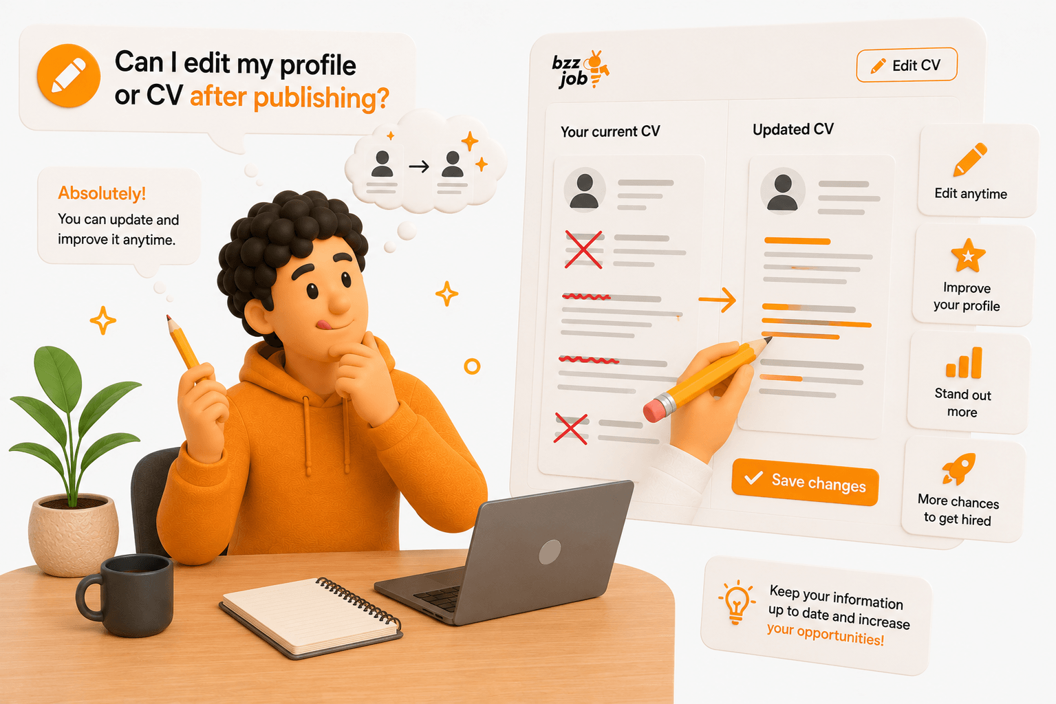 Can I edit my profile or CV after publishing?
