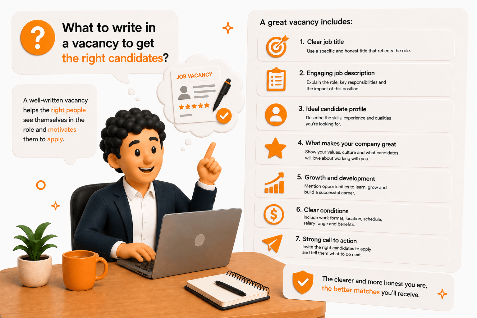 What should I write in a job posting to attract the right candidates?