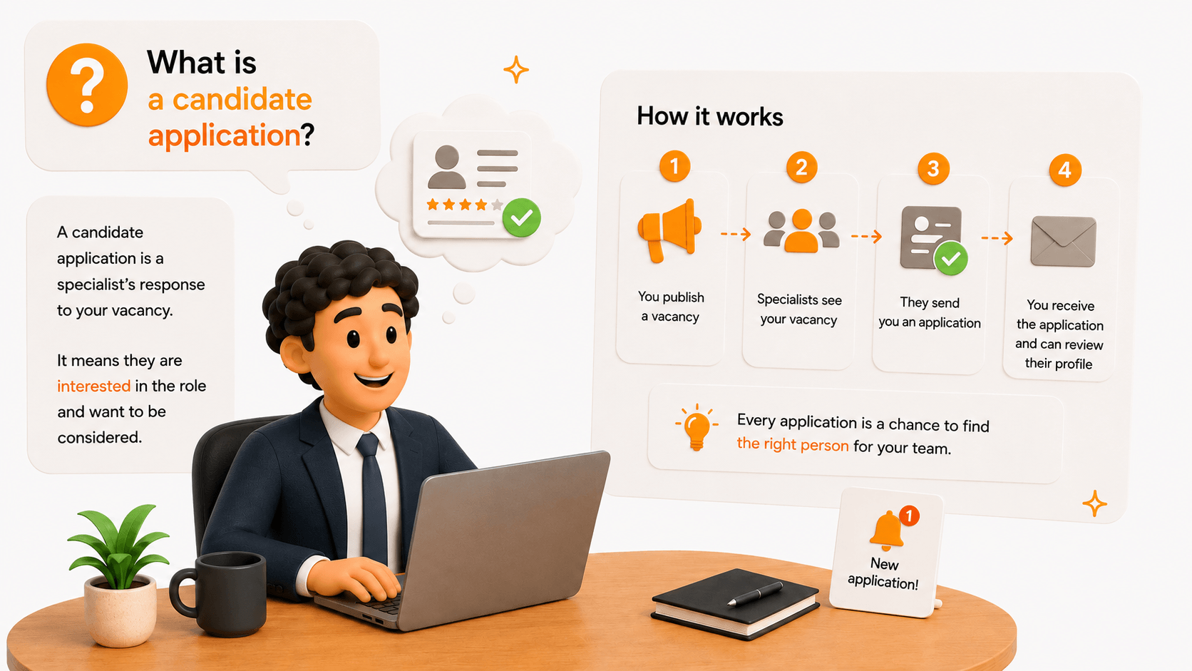 What is a specialist application?