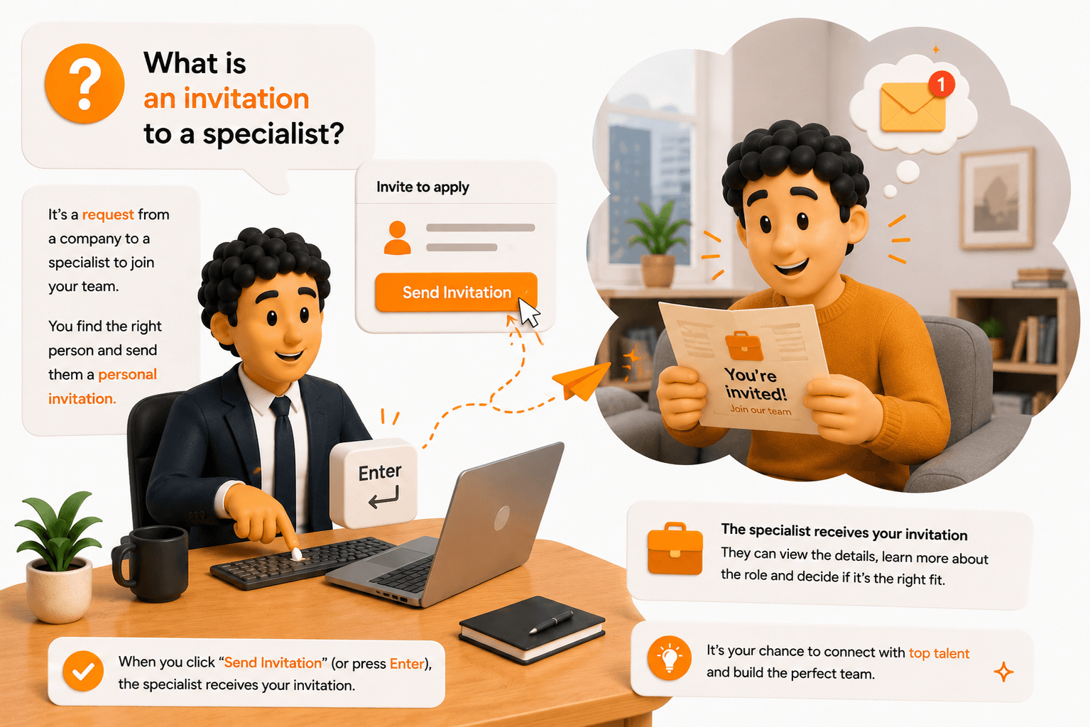 What is an invitation to a specialist?