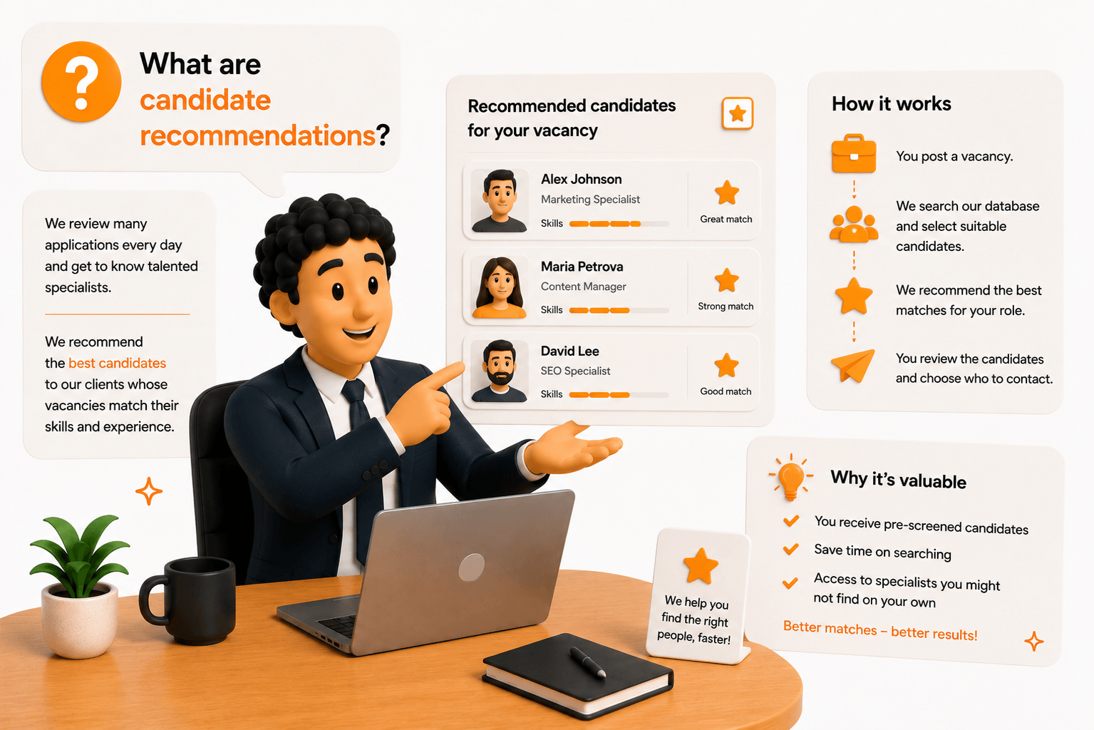 What are candidate recommendations?