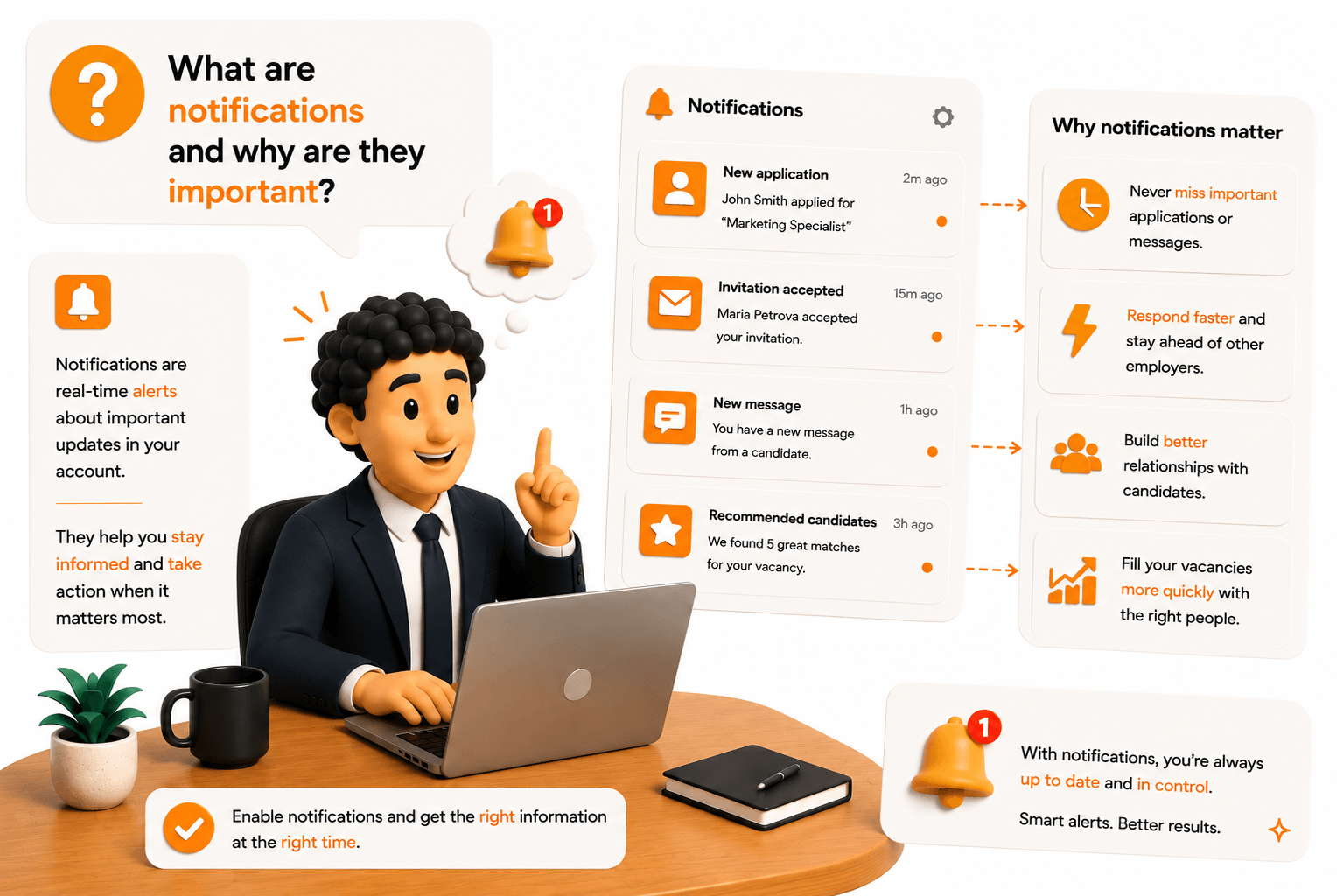 What are notifications and why are they necessary?