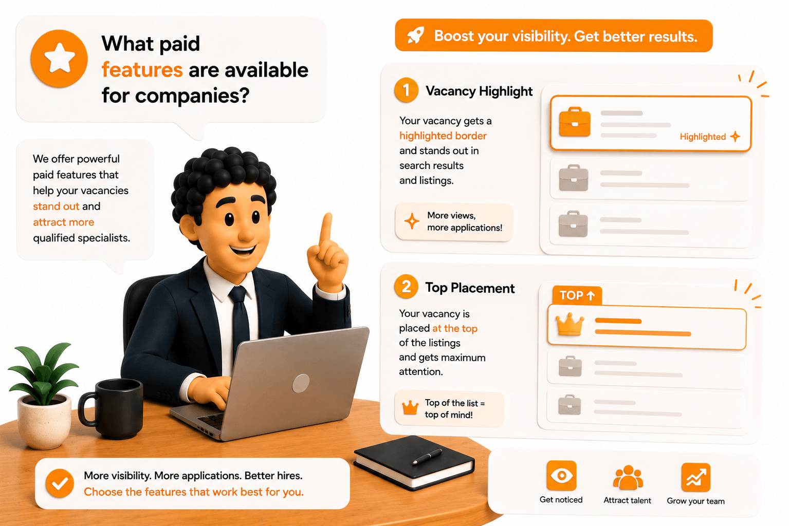 What paid features are available for companies?