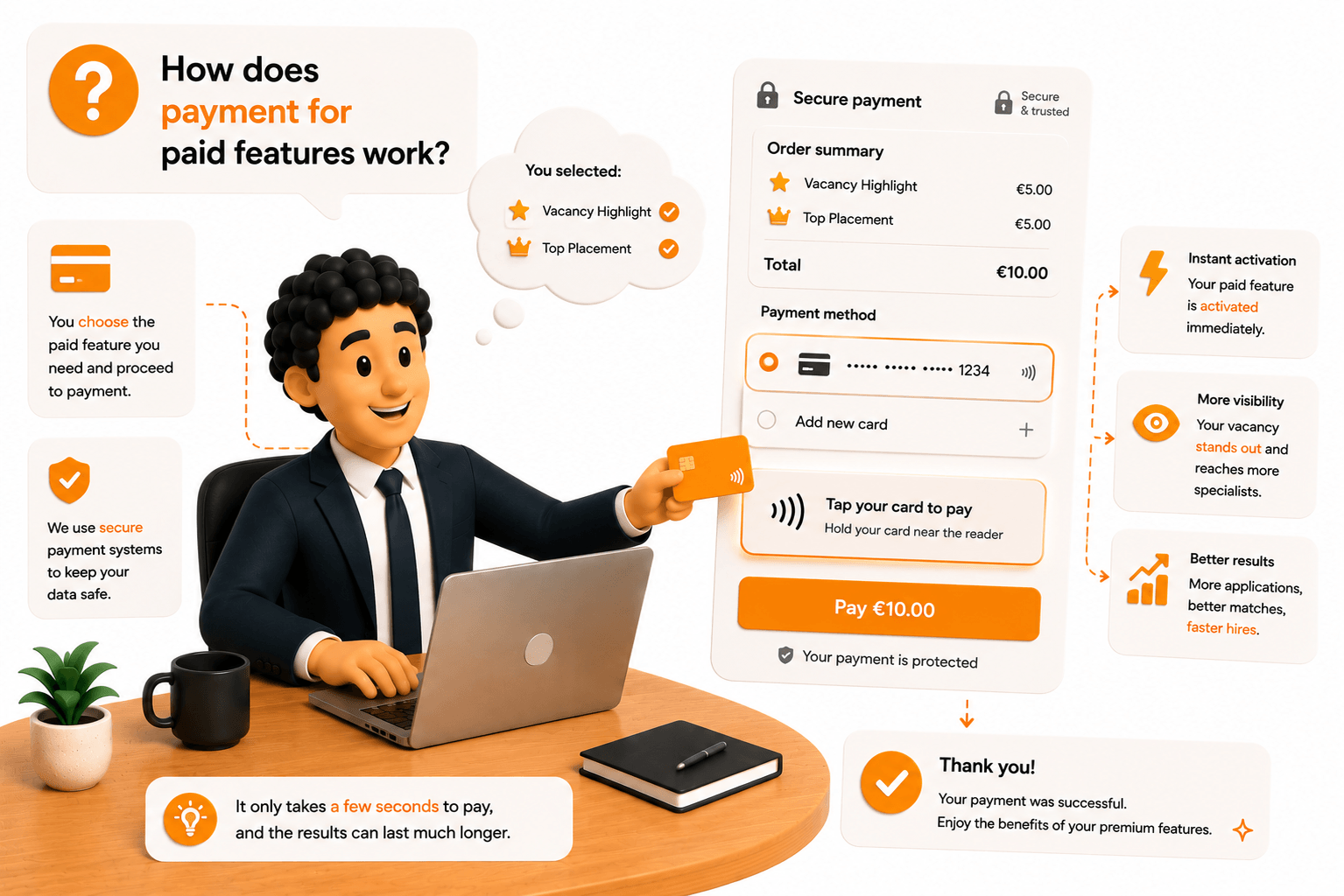 How does payment for paid features work?