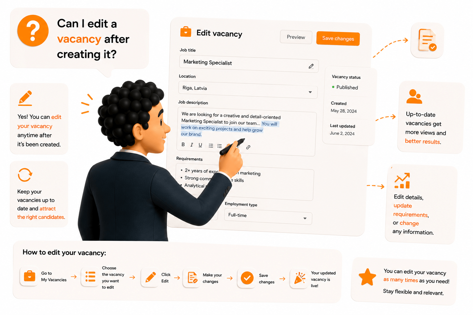 Can I edit a job posting after it has been created?