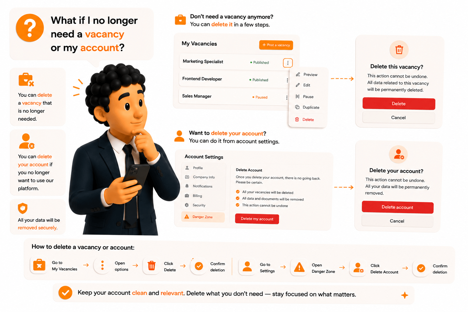 What should I do if a job posting or account is no longer needed?